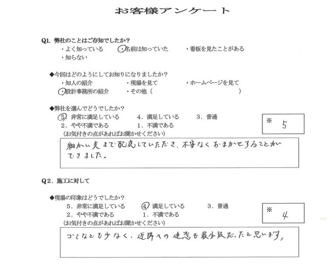 A医院様のアンケート